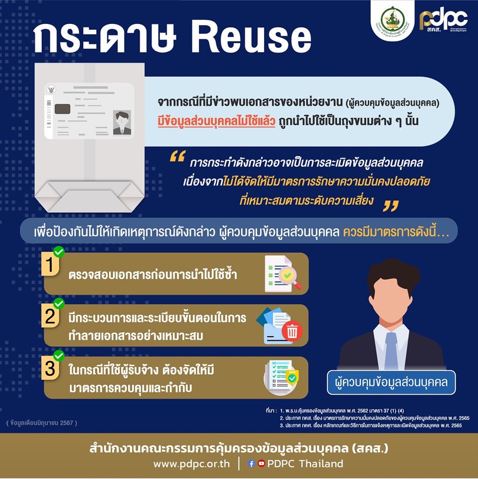 องค์การบริหารส่วนตำบลพระธาตุบังพวน ขอประชาสัมพันธ์การใช้ “กระดาษ Reuse” อย่างถูกต้องตามหลักการคุ้มครองข้อมูลส่วนบุคคล (PDPA)